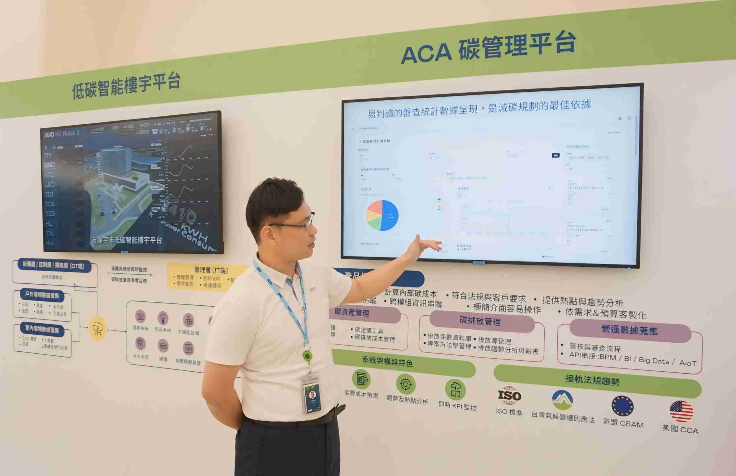 森林舞会宇沛ACA碳管理平台扩增应用模块，，，协助企业优化碳管理效率，，，，实现净零碳排目标